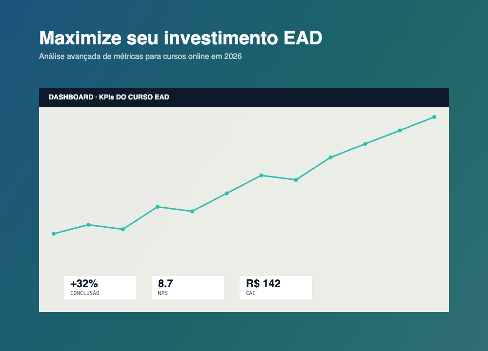 Maximizar investimento EAD: guia avançado de análise de métricas