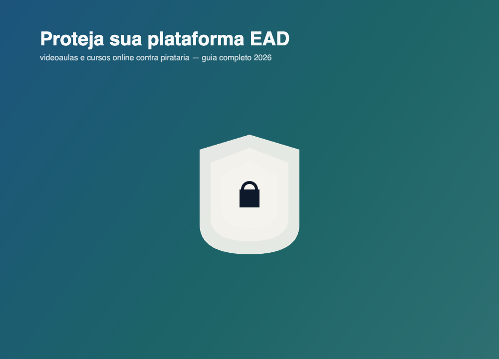 Como proteger plataforma EAD, videoaulas e cursos online contra pirataria — proteção em camadas
